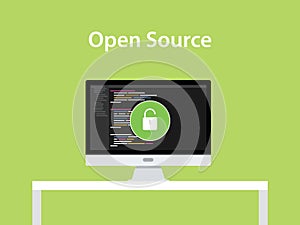 Open source concept illustration with pc computer desktop on top of the table code programming and padlock icon