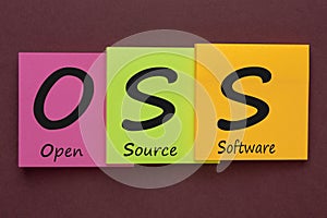 Open-Source Software OSS photo