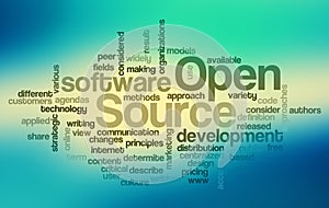 Open Source Software Word Cloud