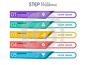 Open window shape elements with steps,options,processes or workflow