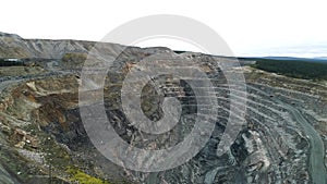 Opencast Mining Quarry