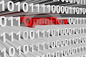 OpenFlow