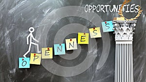 Openness leads to Opportunities