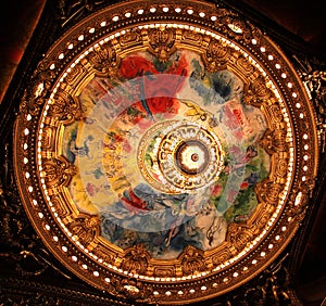 Opera de Paris, Palais Garnier