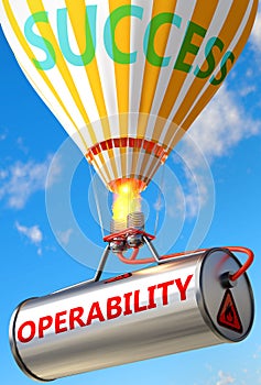 Operability and success - pictured as word Operability and a balloon, to symbolize that Operability can help achieving success and