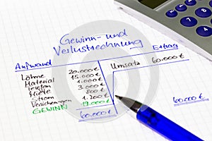 Operating statement - revenues and expenditures - german