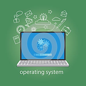 Operating system softwear