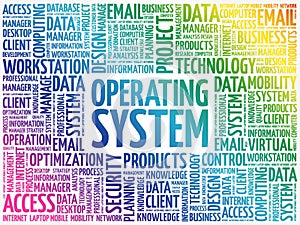Operating System word cloud