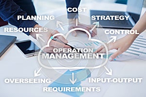 Operation management business and technology concept.