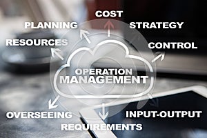 Operation management business and technology concept on the virtual screen
