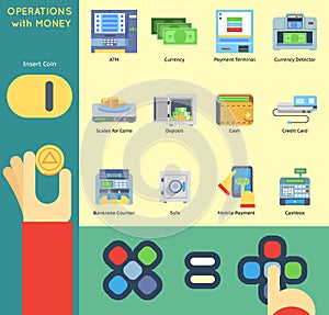 Operation Money Banking Payment ATM Cash Check