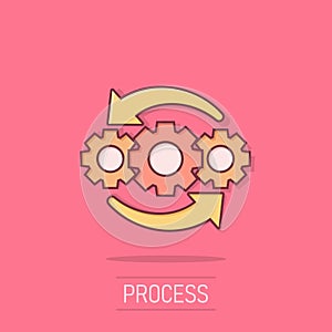 Operation project icon in comic style. Gear process vector cartoon illustration on white isolated background. Technology produce