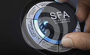 Operational efficiency. SFA, Sales Force Automation platform