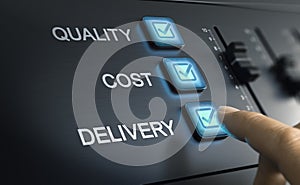 Operational management. Quality, cost and delivery