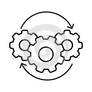 Operations icon vector. workflow illustration sign. work flow symbol. automate logo.