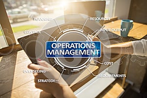 Operations management business and technology concept on virtual screen.