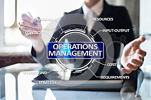 Operations management business and technology concept on virtual screen.