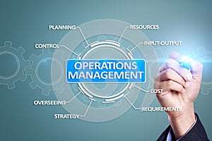 Operations management business and technology concept on virtual screen.