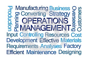 Operations Management Word Cloud