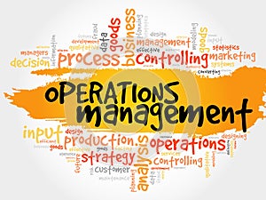 Operations Management word cloud collage