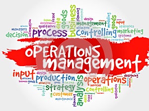 Operations Management word cloud