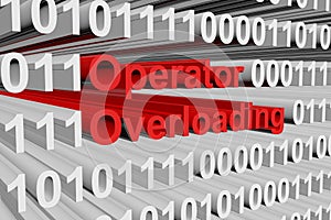 Operator overloading