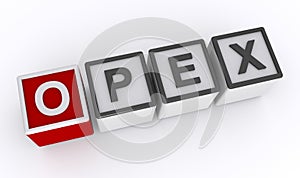 opex Operational Expenditure word block on white photo