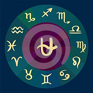Ophiuchus. 13th signs zodiac horoscope hand drawn vector