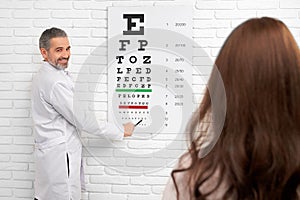Ophtalmologist pointing at test eye chart.