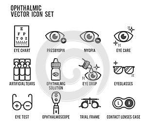 Ophthalmic Eye Care Vector Icon Set