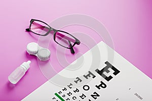 Ophthalmologist accessories glasses, lenses and vitamins with a test target for vision correction on a pink background