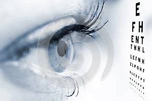 Ophthalmologist concept.