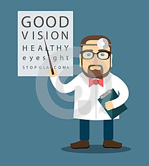 Ophthalmologist near the poster with letters