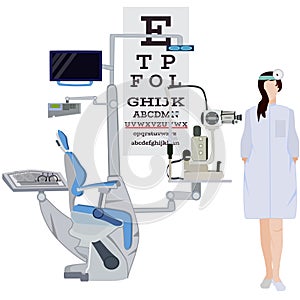Ophthalmologist and ophthalmic equipment vector flat illustration