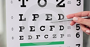 Ophthalmologist pointing to a letter on a vision test chart