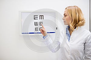 Ophthalmologist shows signs on board to control sight