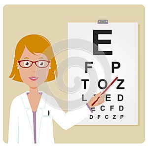 Ophthalmologist using the eye chart. Vector illustration