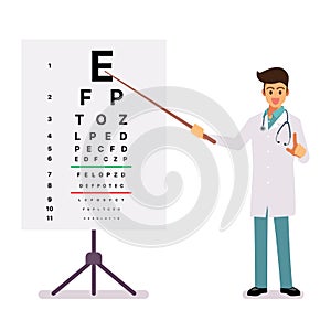 Ophthalmology doctor standing near eye test chart