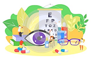 Ophthalmology eye care, oculists work vector illustration. Sight clinical diagnostic, vision check up testing. Doctor