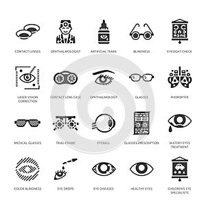 Ophthalmology, eyes health care glyph icons. Optometry equipment, contact lenses, glasses, blindness. Vision correction