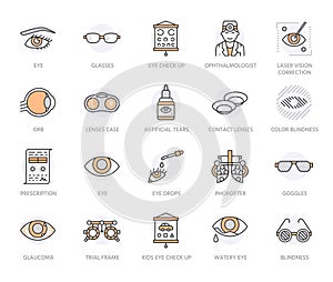 Ophthalmology, eyes health care line icons. Optometry equipment, contact lenses, glasses, blindness. Vision correction