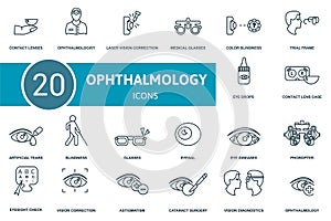 Ophthalmology icon set. Collection of simple elements such as the contact lenses, ophthalmologist, laser vision