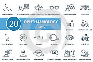 Ophthalmology outline icons set. Creative icons: contact lenses, ophthalmologist, laser vision correction, medical