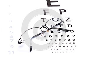 Ophthalmoscope, eye test and glasses