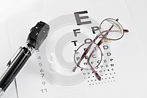 Ophthalmoscope, eye test and glasses