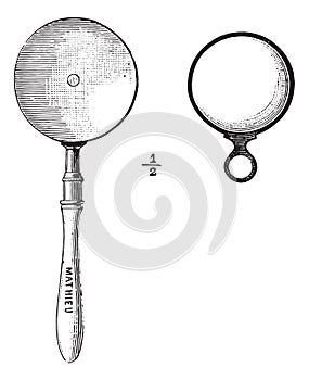 Ophthalmoscope, vintage engraving