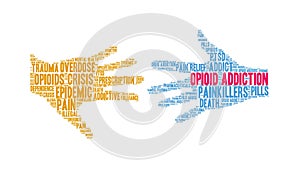 Opioid Addiction Animated Word Cloud