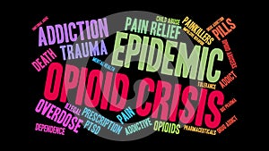 Opioid Animated Crisis Word Cloud