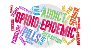 Opioid Epidemic Animated Word Cloud