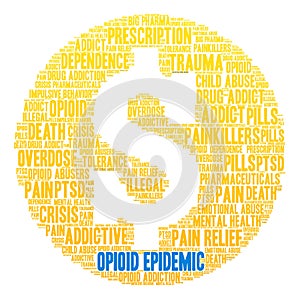 Opioid Epidemic Word Cloud